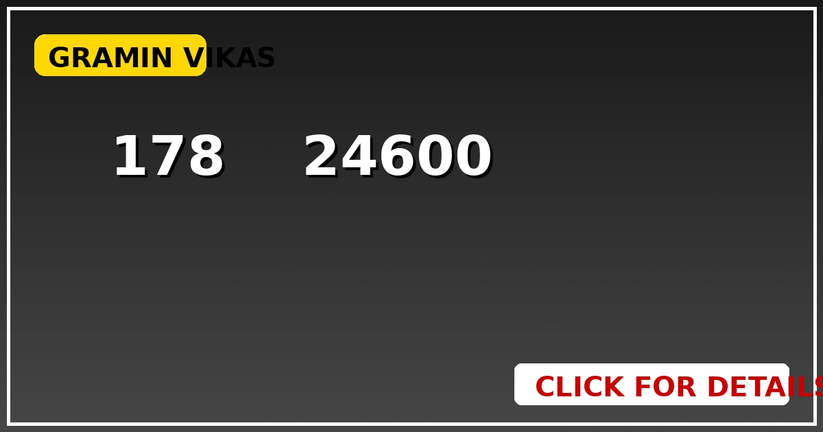 चौंकाने वाला उछाल! सेंसेक्स 178 अंक चढ़ा, निफ्टी 24,600 के पार कैसे? - CGSarkari