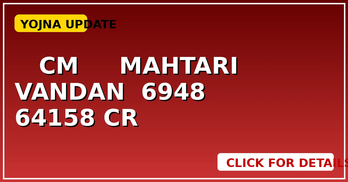 महिला दिवस पर CM साय का बड़ा फैसला! Mahtari Vandan से 69.48 लाख महिलाओं को ₹641.58 Cr. - CGSarkari