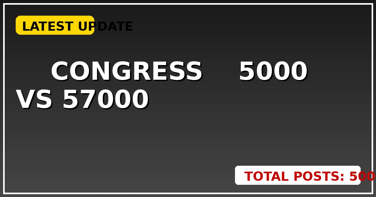 शिक्षक सीधी भर्ती पर Congress का तगड़ा वार! 5000 पद vs 57000 वादा - CGSarkari